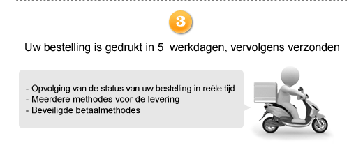 Hoe werkt het?